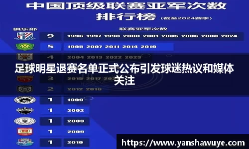 足球明星退赛名单正式公布引发球迷热议和媒体关注