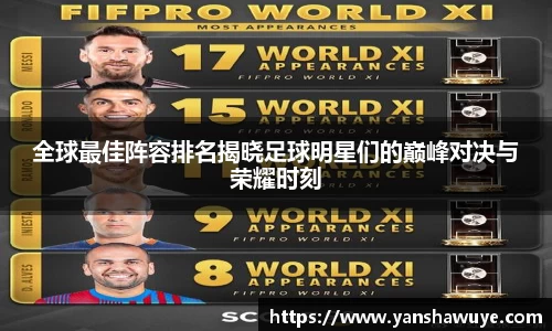 全球最佳阵容排名揭晓足球明星们的巅峰对决与荣耀时刻